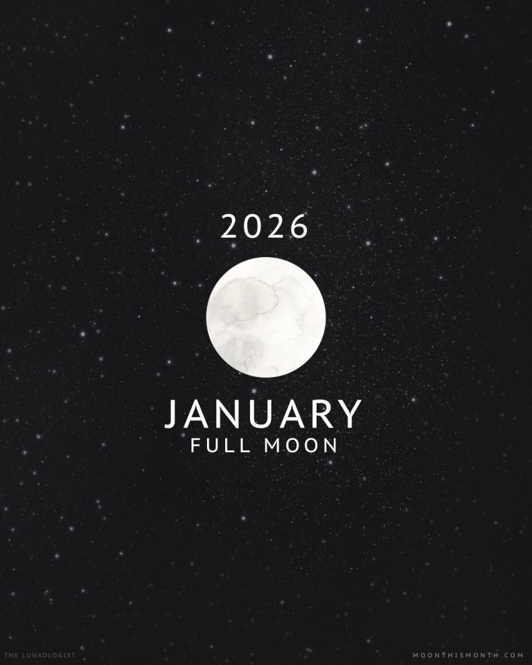 Image of the moon for the date of the January 2026 Full Moon